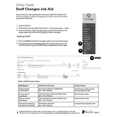 Staff changes job aid