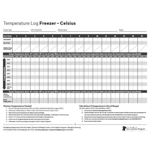 Freezer Celsius temperature logs