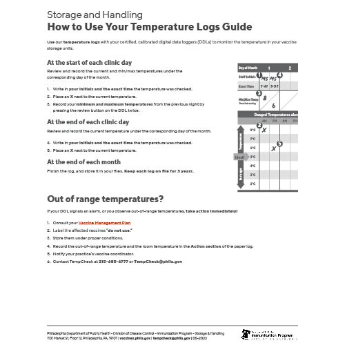 Temperature logs guide