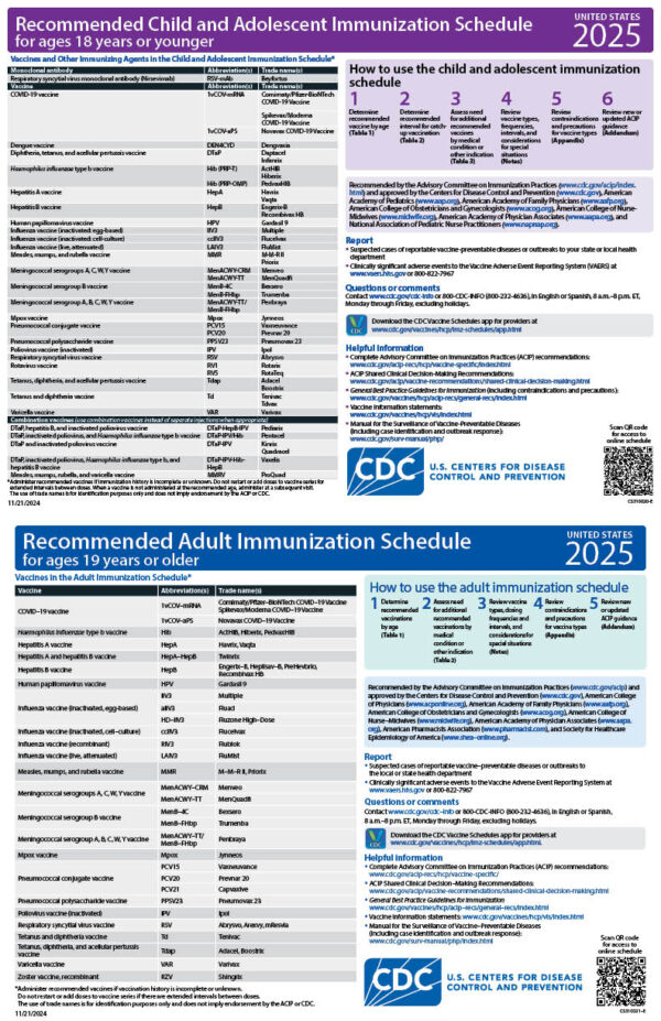 Vaccine Schedules