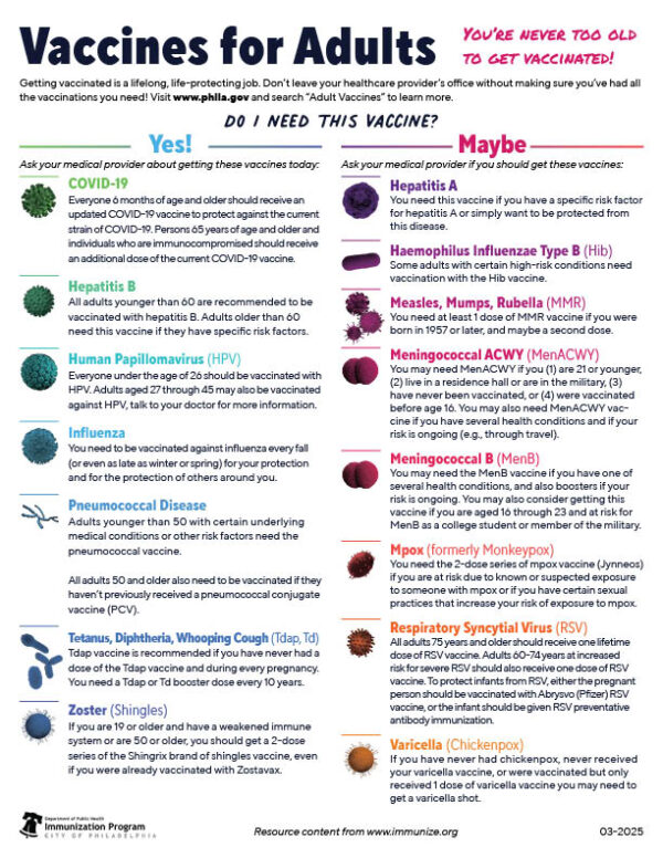 Vaccines for Adults by Disease