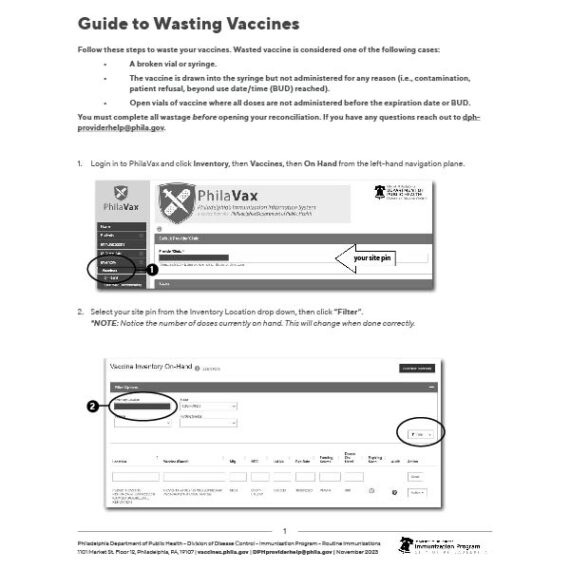 Wastage guide