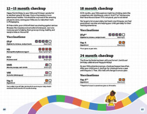 Grow Up Guide - Image 11