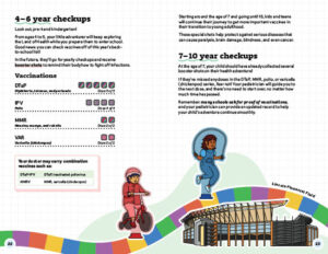 Grow Up Guide - Image 12
