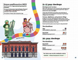 Grow Up Guide - Image 13