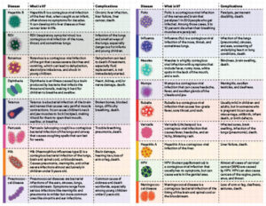 Grow Up Guide - Image 14