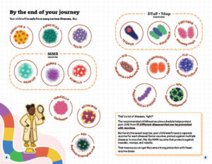 Grow Up Guide - Image 5