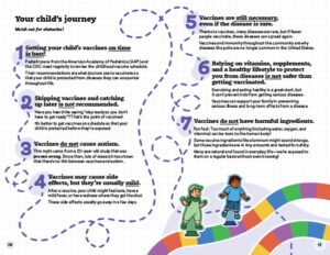 Grow Up Guide - Image 6