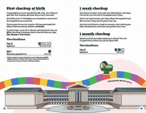 Grow Up Guide - Image 8