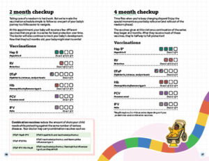 Grow Up Guide - Image 9