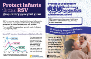 RSV Immunization