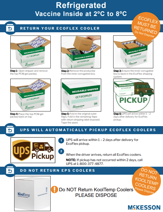 cooler return flyer 2